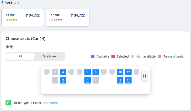 Capture d'écran du site tickets.kz pour réserver un lit-couchette en 1e classe